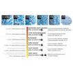 5028252523486-Rexel Momentum X415 - destructeur de documents coupe croisée - 15 feuilles - Corbeille 23 -P_79438263_5-4