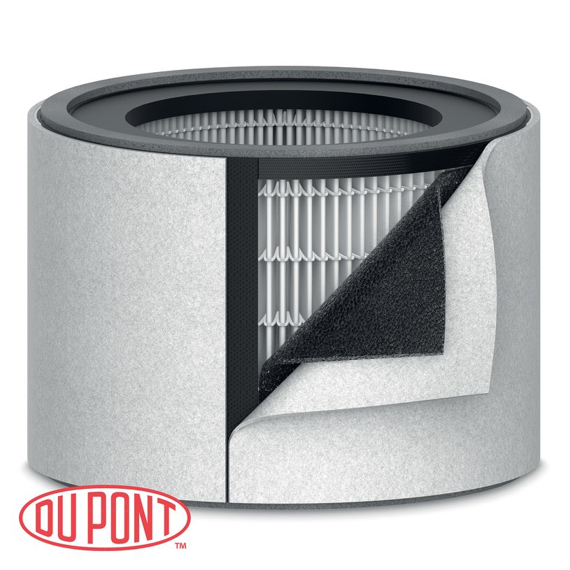 5028252599832-TruSens - Filtre HEPA DuPont pour purificateur d'air Z-2000-P_400002425_2-0