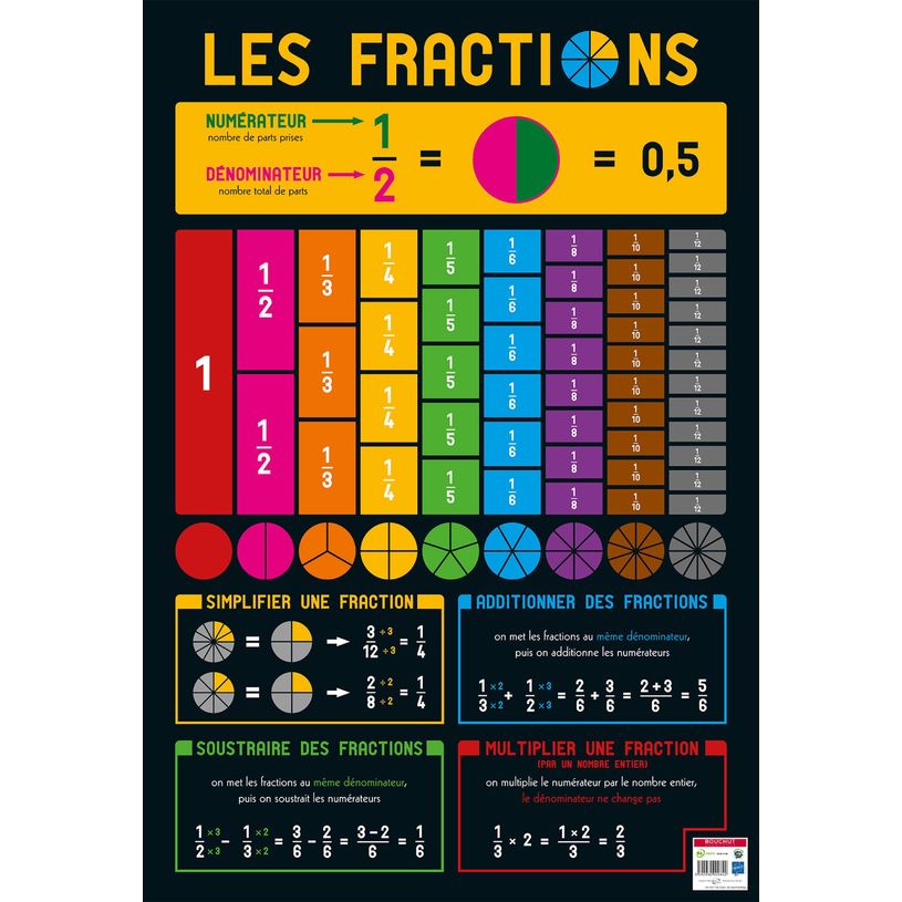 3592930009842-Poster pédagogique BOUCHUT "Fractions" PEFC 70 % 52 x 76 cm-P_405129433_1-0