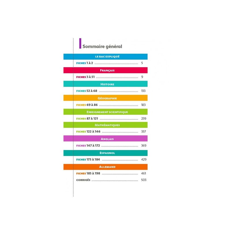 9782095035624-Toutes les matières du tronc commun Première- Bac 2025 - Français, Histoire-Géographie, Enseignement scientifique, Anglais, Espagnol, Allemand - Ma compil de fiches Bac - 1re - li-P_405235471_12-11