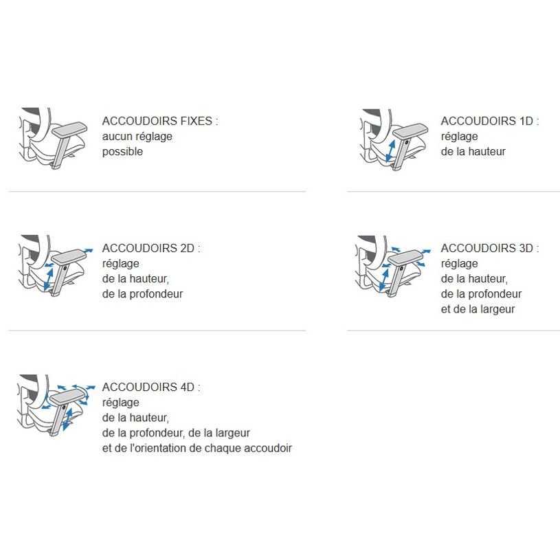 3660916025800-Paire d'accoudoirs fixes - noir-P_79347472_2-1
