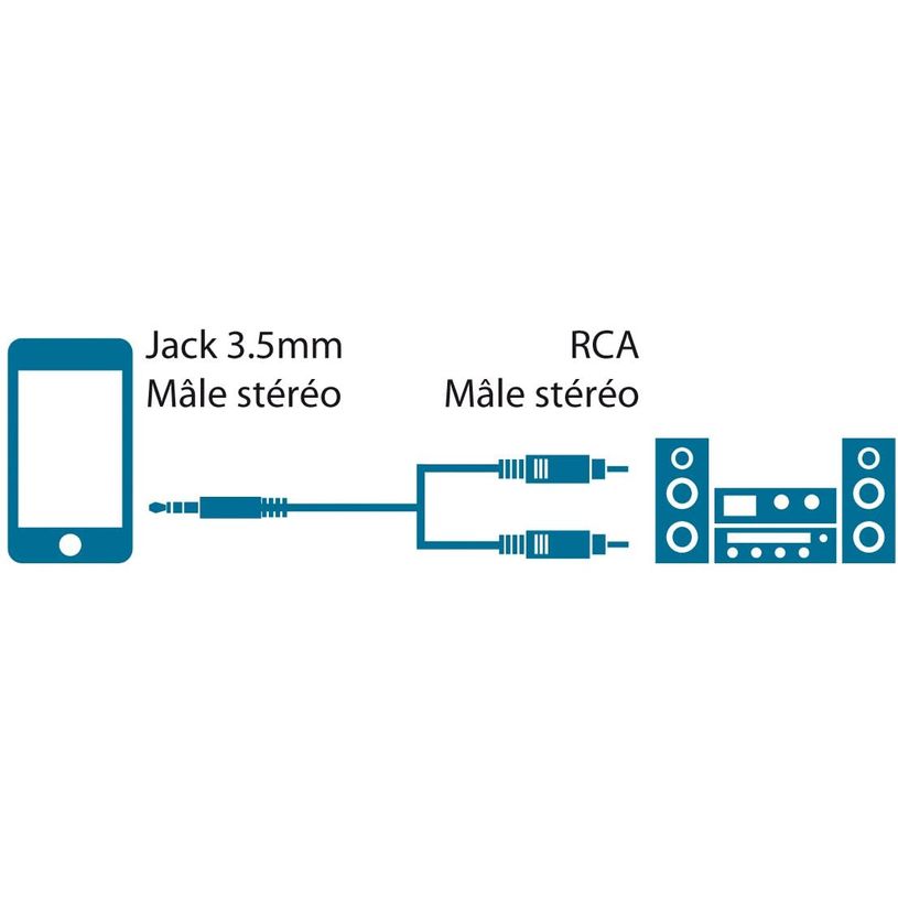 3700224735012-MCL Samar - adaptateur audio/stéréo 2 prises RCA (M) vers JACK 3.5 (M) - 2,5 m-P_79414851_2-1